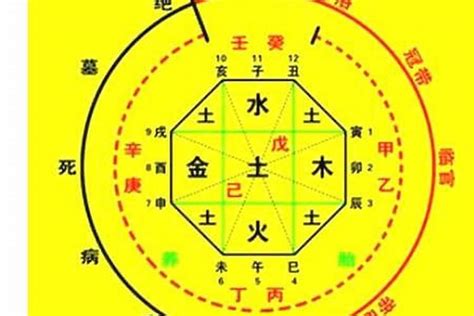 八字喜金土|八字喜土是什么意思 – 什么是八字喜土